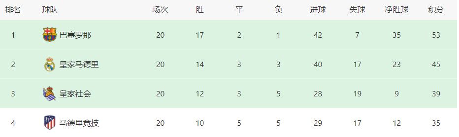 羞耻h跪趴调教play强制